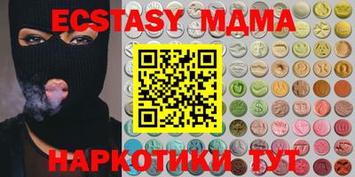прущие грибы Кунгур